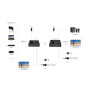 LENKENG LKV676Cascade Extender