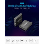 LENKENG LKV372P Extender